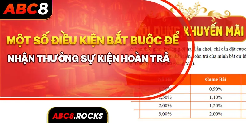 Một số điều kiện bắt buộc để nhận thưởng sự kiện hoàn trả